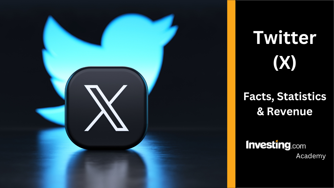 From trending topics to social movements: Exploring Twitter's extensive impact on society. Impact