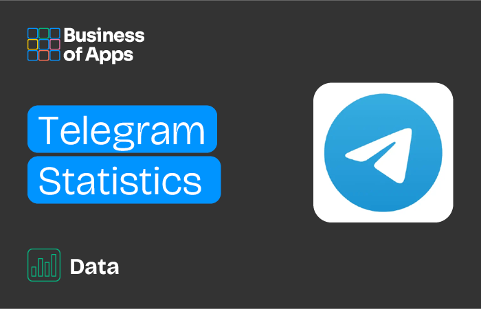 How to find Telegram phone numbers for Telegram group messages? 4 quick methods